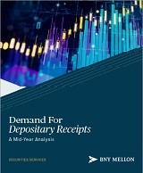 Demand for Depositary Receipts
