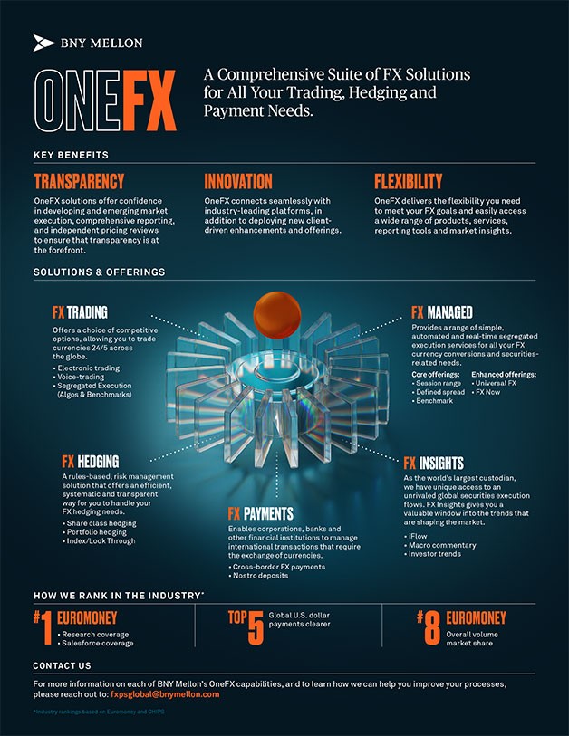 ONEFX Fact Sheet