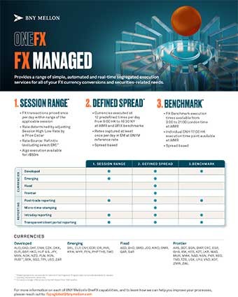 ONEFX FX Managed Fact Sheet